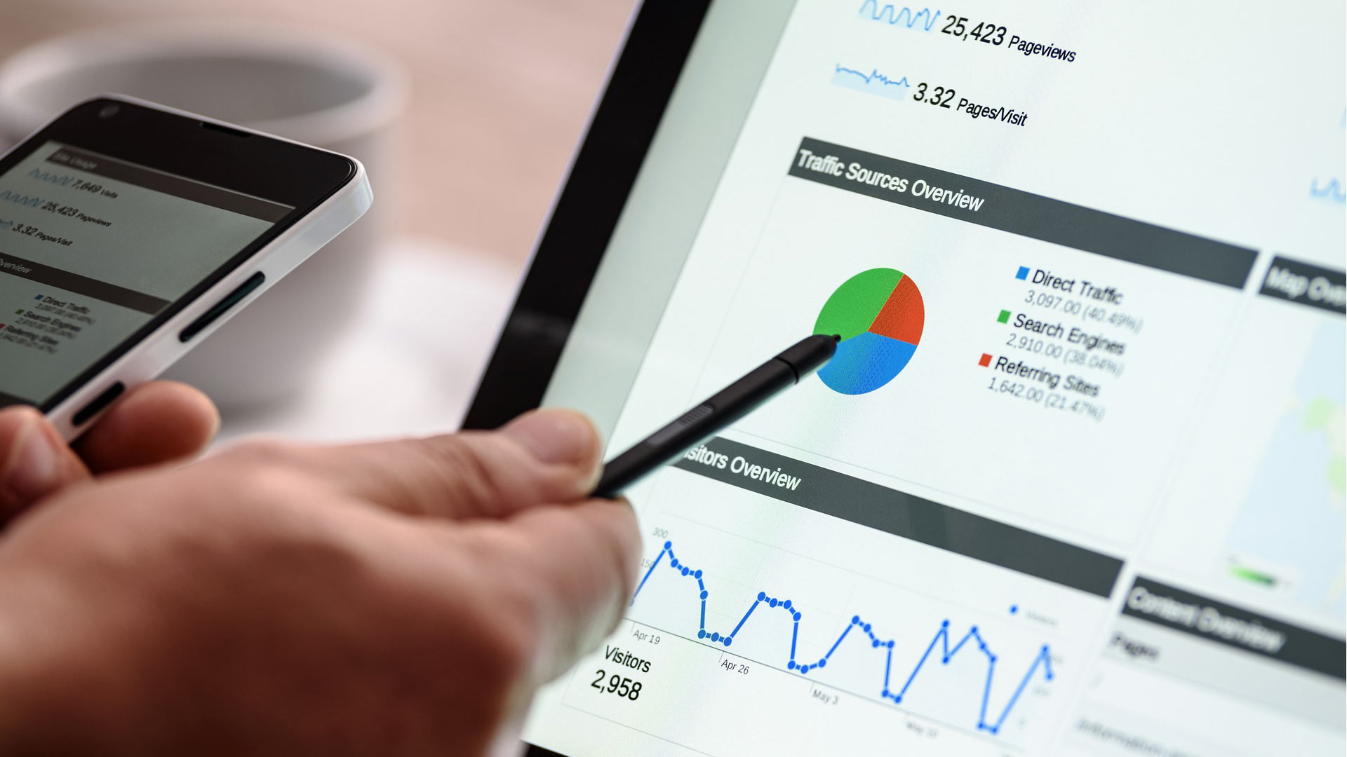 Web marketing Google annunci a pagamento